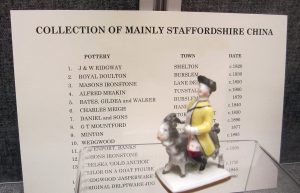 EXhibition of Staffordshire plates